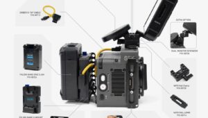 Odkryj magię kinematografii: Przewodnik po kamerach slow motion