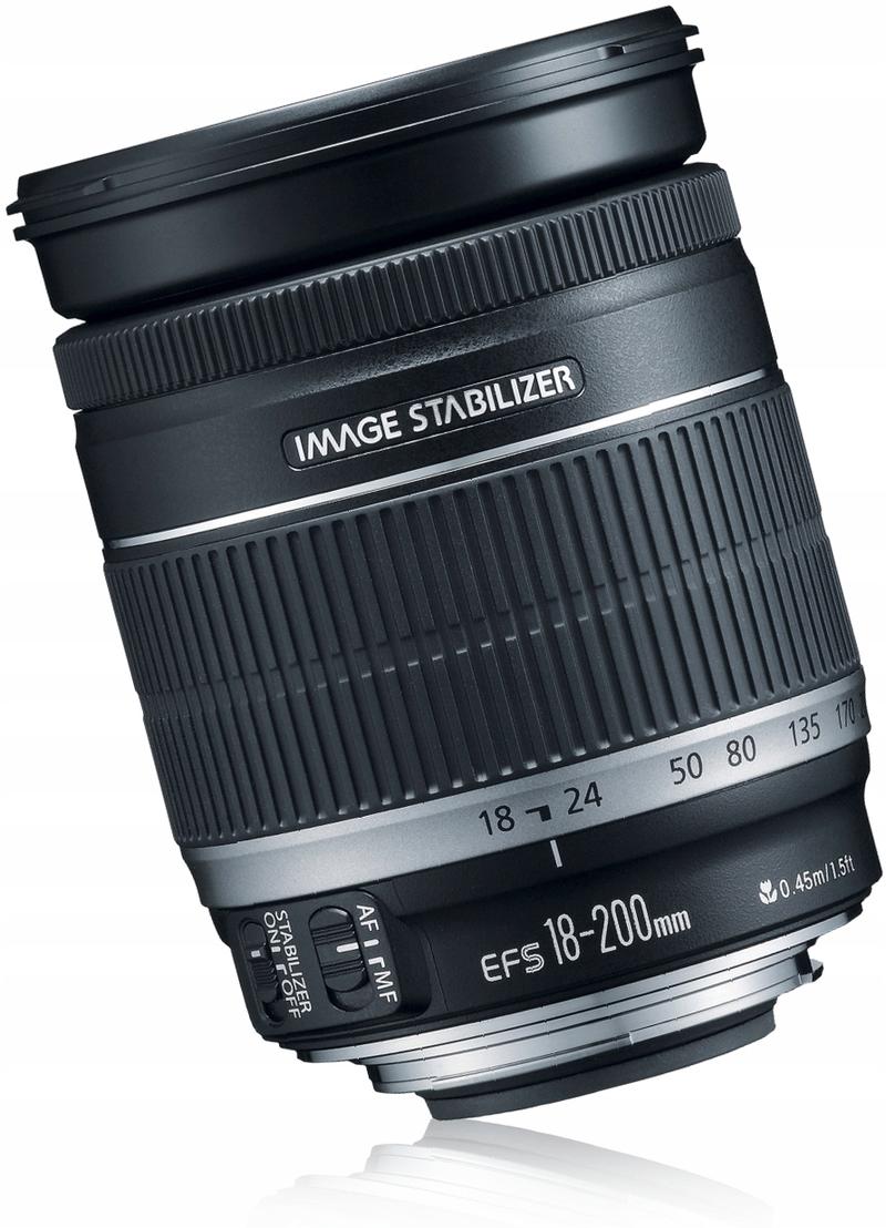 Canon EF obiektywy