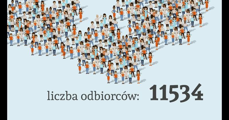 Fotografia animacyjna