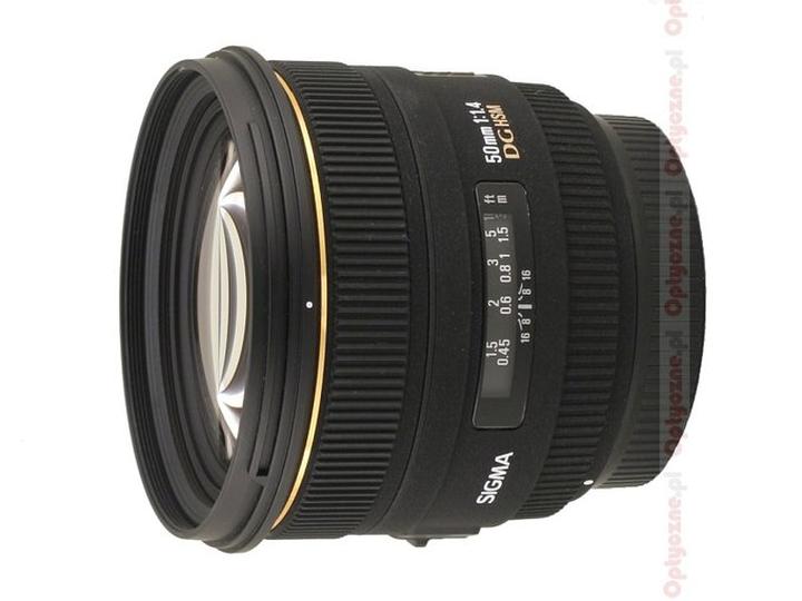 Jakość obrazu Sigma