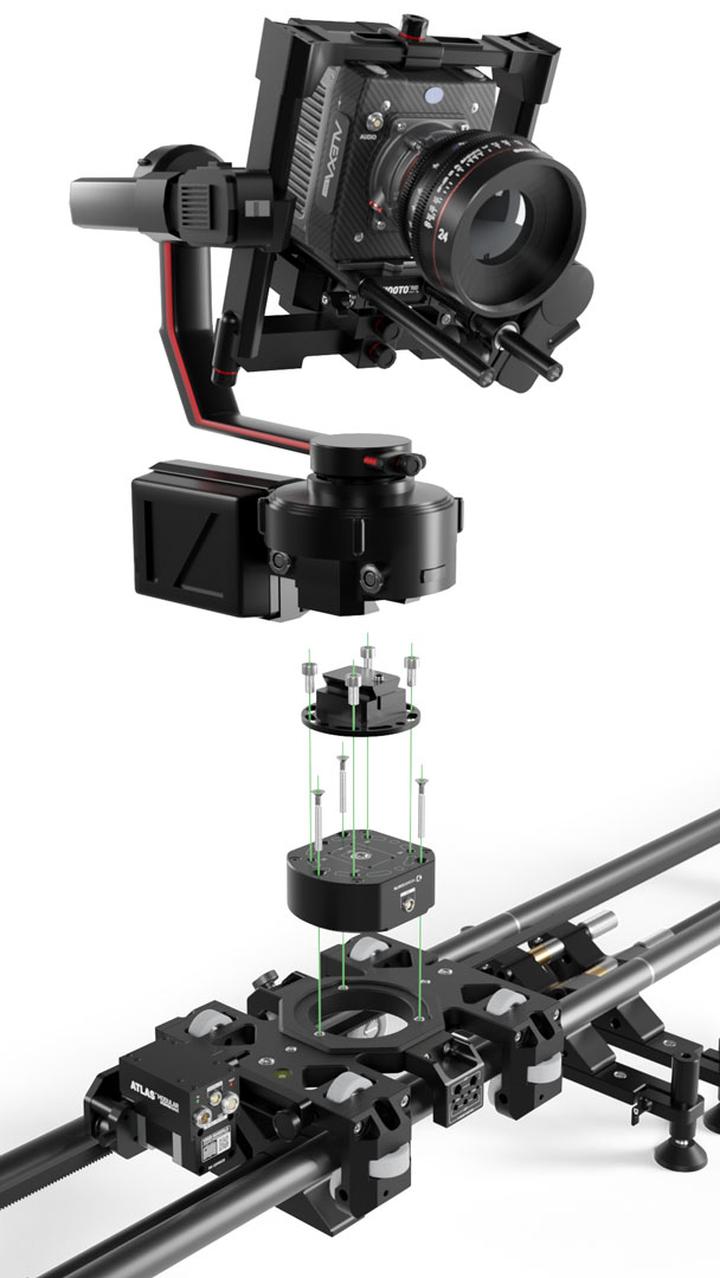 Porównanie modeli DJI