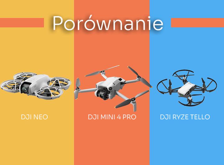 Recenzja DJI Tello