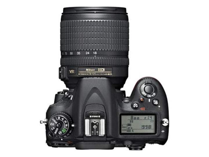 Zaawansowane funkcje fotograficzne