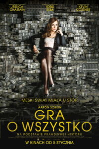 Gra o Wszystko Vider • Oglądaj Cały Film Online!